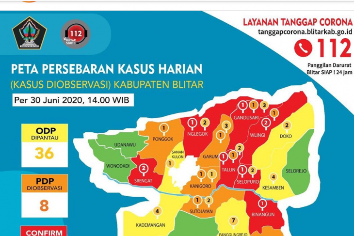 Jumlah kasus corona di Blitar terus bertambah, tiga ASN dinyatakan positif