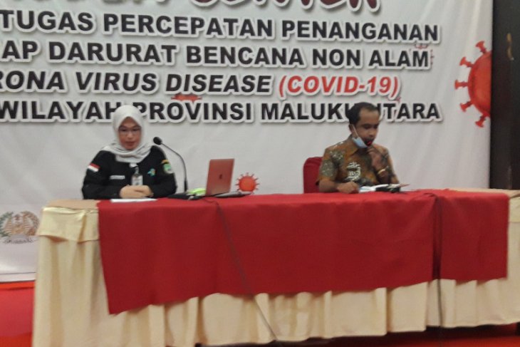 Pasien positif COVID-19 di Malut meningkat