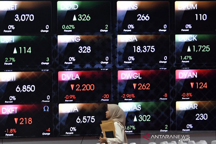 IHSG Jumat dibuka turun 8,57 poin