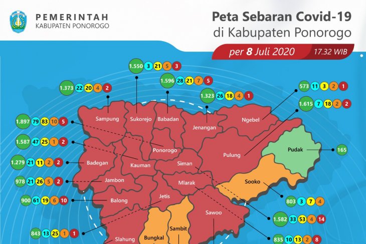 Status Ponorogo naik dari zona kuning ke oranye
