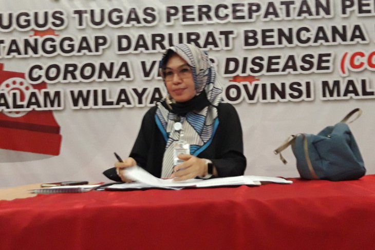 Pasien positif COVID-19 di Malut melonjak