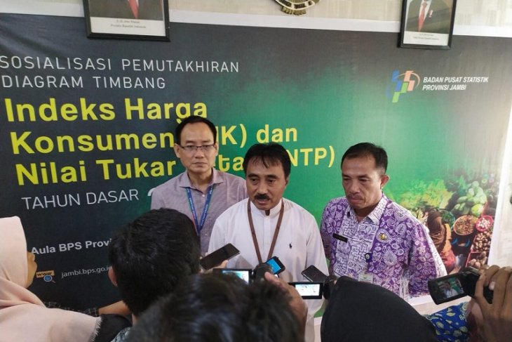 BPS sebut Jambi alami pertambahan penduduk miskin