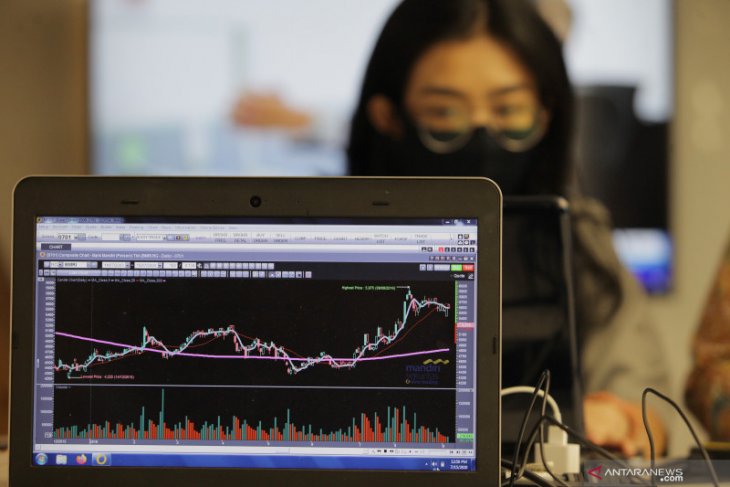 IHSG Jumat dibuka naik 8,72 poin
