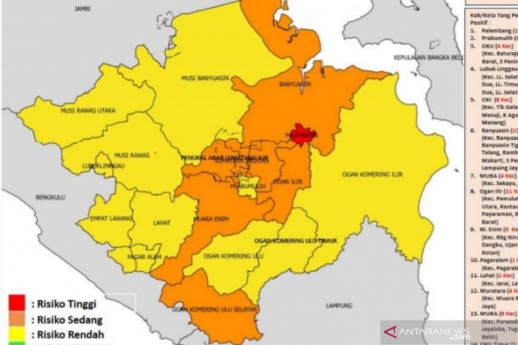 Kota Palembang kembali ke zona merah COVID-19