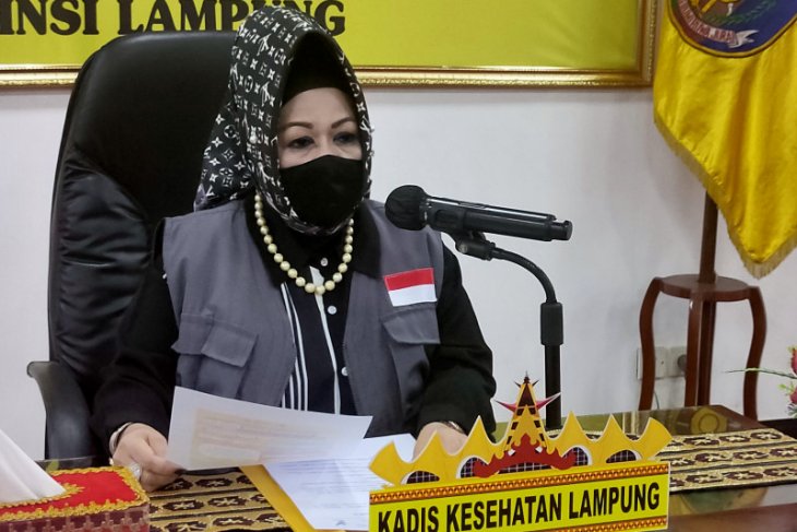 Pasien sembuh COVID-19 di Lampung 187 orang