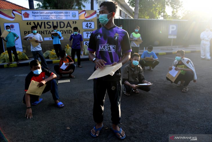 Wisuda Penyintas COVID-19