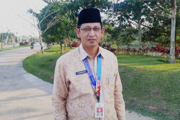 Pulang dari Jakarta, enam warga Kota Jambi positif COVID-19