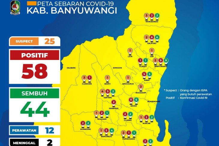 Satgas COVID-19 Banyuwangi umumkan tambahan dua kasus baru