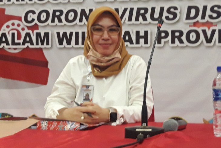 Pasien COVID-19 sembuh di Malut bertambah