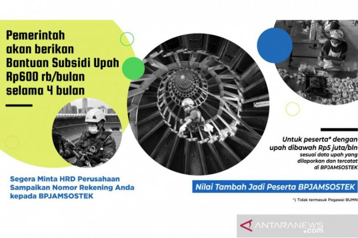BPJAMSOSTEK kumpulkan rekening peserta program Bantuan Subsidi Upah Pemerintah