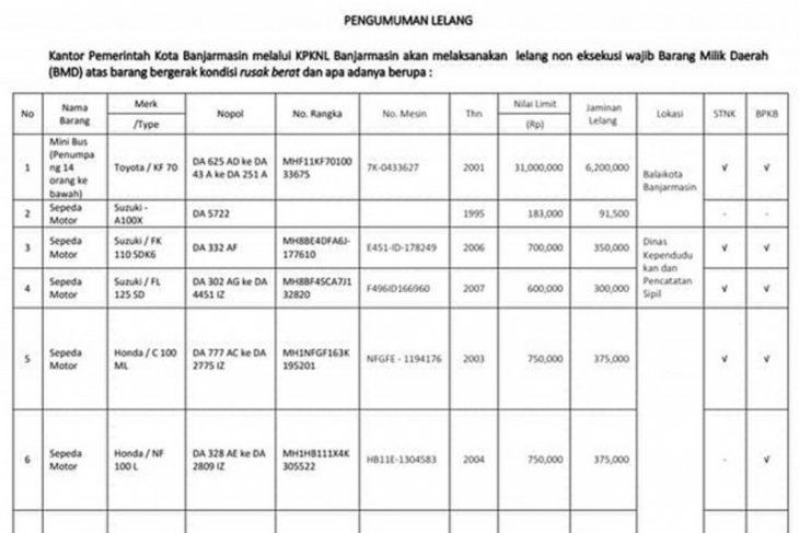 Puluhan kendaraan bermotor aset Pemkot Banjarmasin dilelang