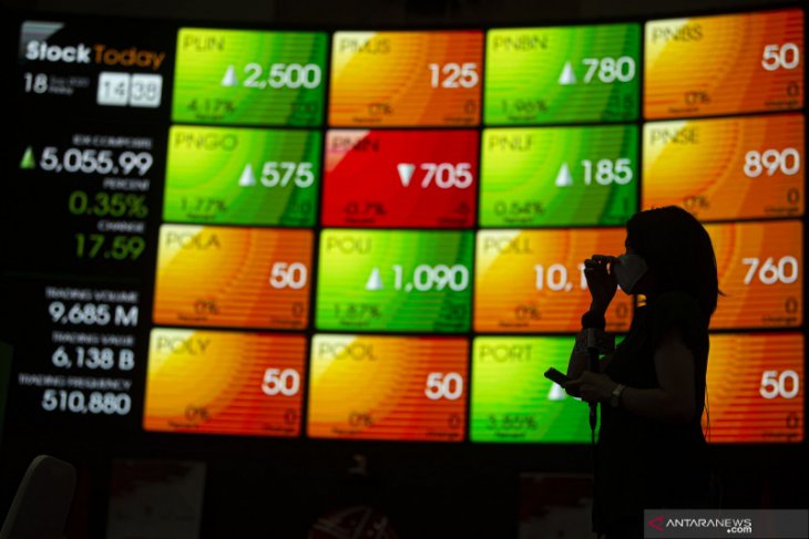 IHSG Selasa dibuka turun 51,63 poin