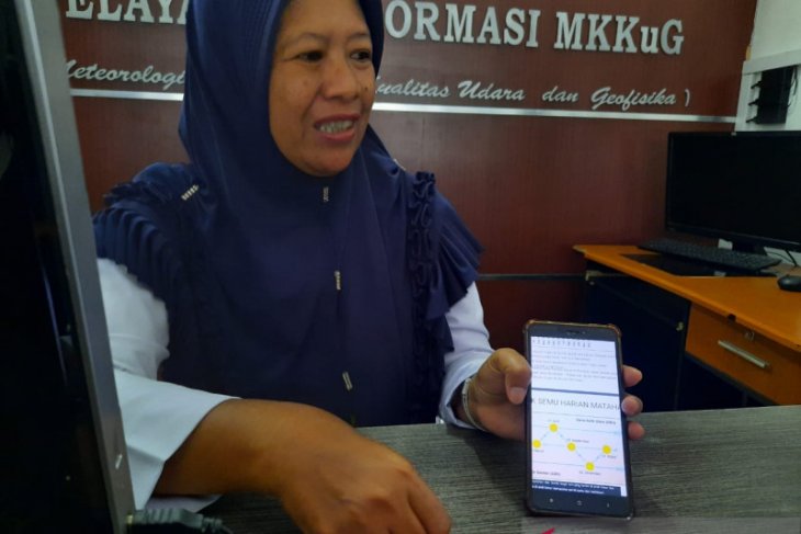 BMKG Jambi ingatkan warga siaga dan petakan kerawanan dampak musim hujan