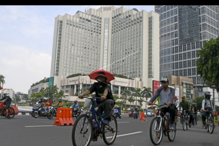 Penggunaan masker di DKI Jakarta