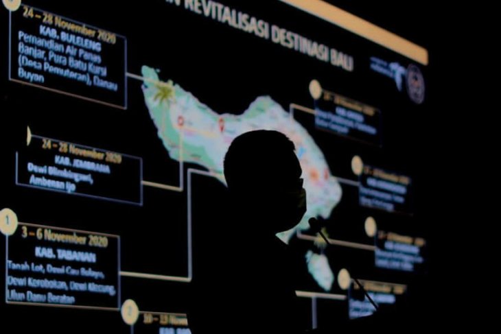 Kemenparekraf Revitalisasi Destinasi Wisata di Bali