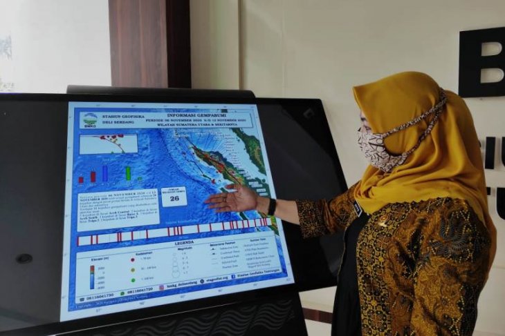 Pekan kedua November di Sumut sekitarnya terjadi 26 kali gempa