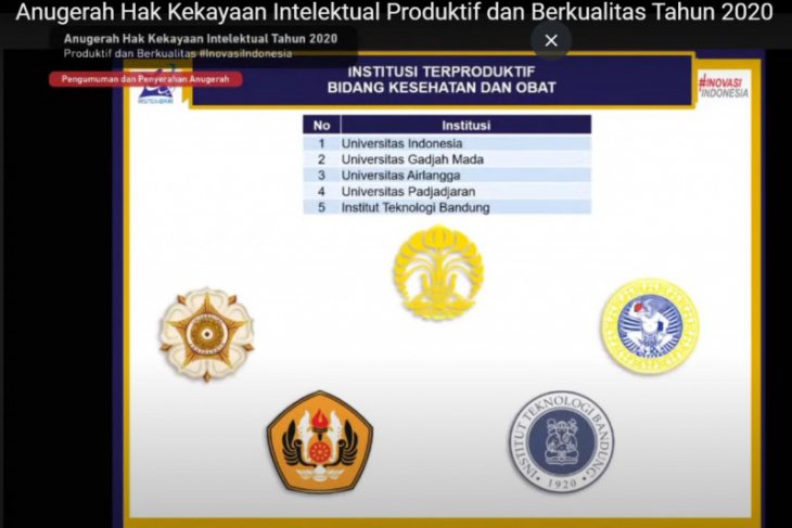 UI terima penghargaan dari Menristek sebagai institusi terproduktif di Indonesia