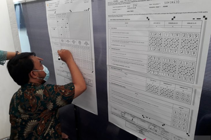 KPU: Tingkat partisipasi pemilih Pilkada Kabupaten Kediri 65,23 persen