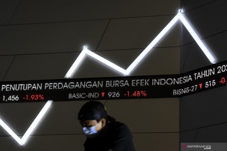 IHSG Selasa dibuka naik 12,14 poin