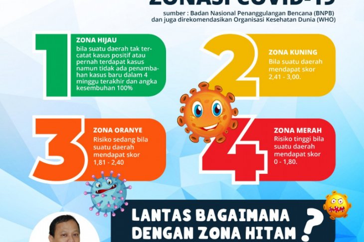Kadiskominfo Pangkalpinang :
