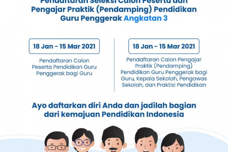 Kemendikbud Buka Pendaftaran Guru Penggerak Angkatan Ketiga Antara News Sumatera Utara