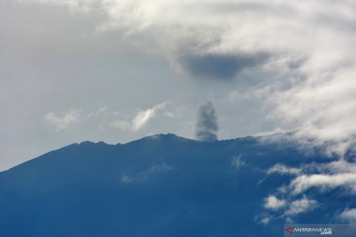 Status Gunung Raung