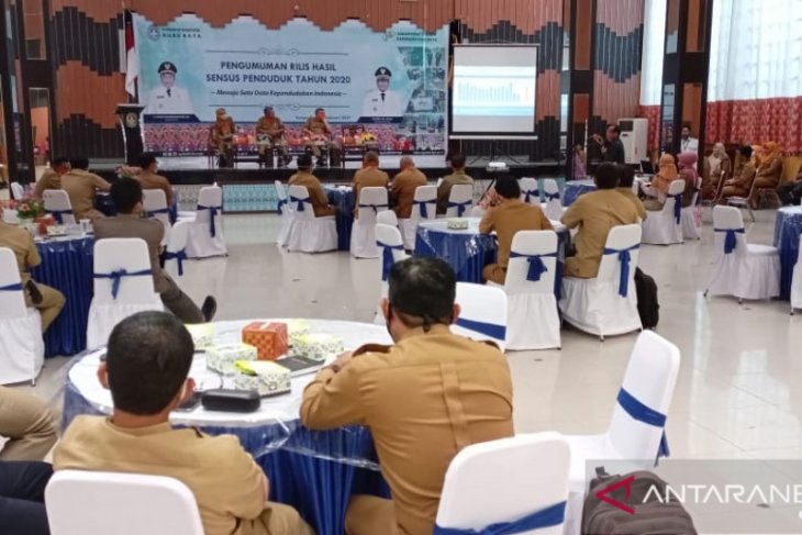 BPS umumkan jumlah penduduk Kubu Raya sebanyak 609.392 jiwa  ANTARA