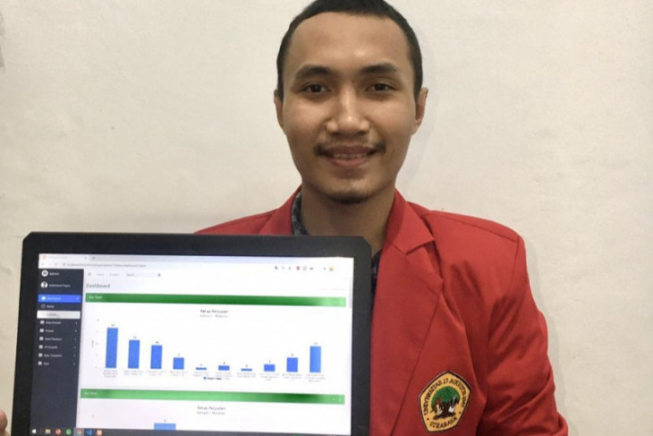 Bantu pelaku usaha tingkatkan penjualan, mahasiswa Untag buat aplikasi