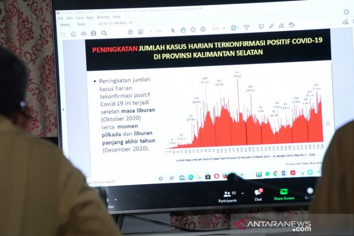 Musibah banjir picu kenaikan kasus COVID-19 di Kalsel