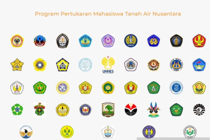 Mahasiswa Universitas Brawijaya bisa ambil prodi di PTN konsorsium Permata Merdeka