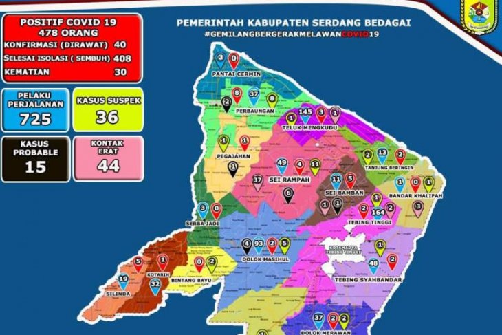 Pasien positif COVID-19 di Sergai capai 478 kasus