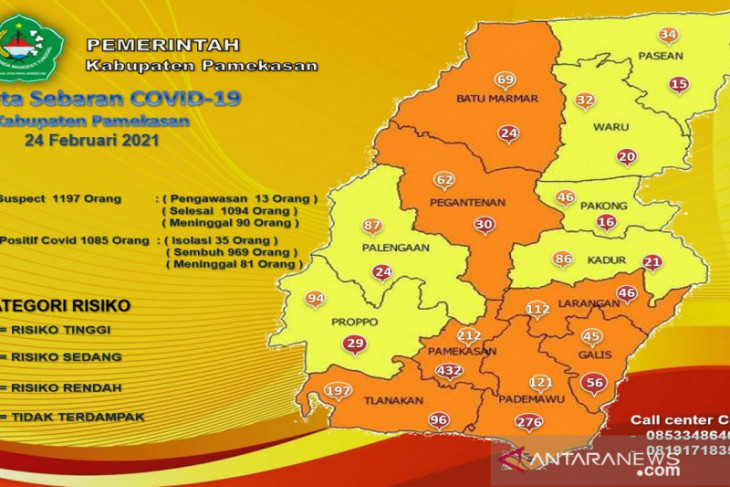 Pamekasan laporkan tambahan kasus COVID-19 sembuh enam orang