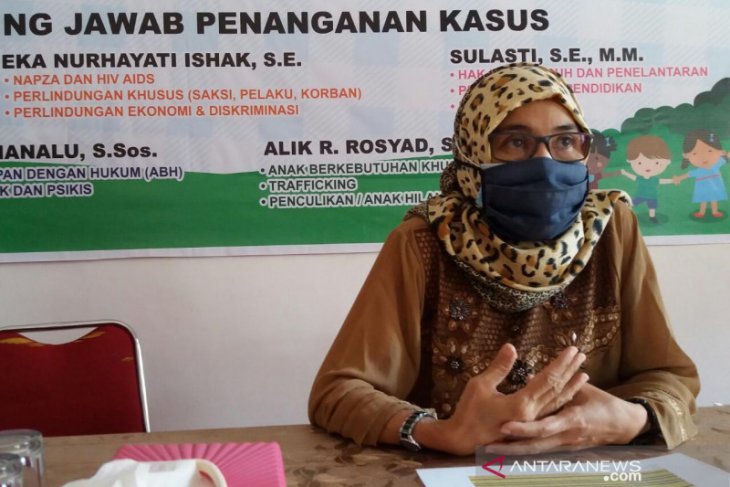 Seluruh kabupaten/kota di Kalbar tahun 2023 ditargetkan miliki KPPAD