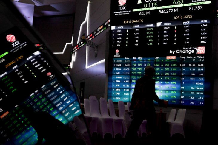 IHSG Selasa dibuka naik 10,21 poin