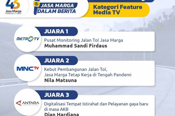 Jasa Marga umumkan pemenang lomba karya jurnalistik