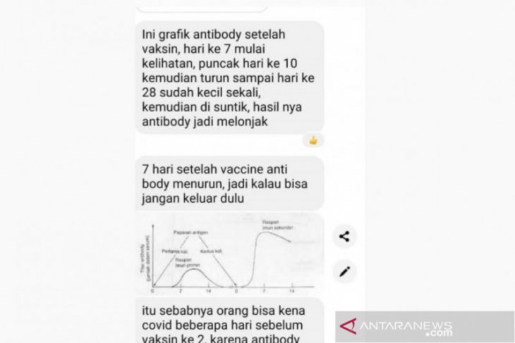 Hoaks, imunitas menurun setelah divaksin