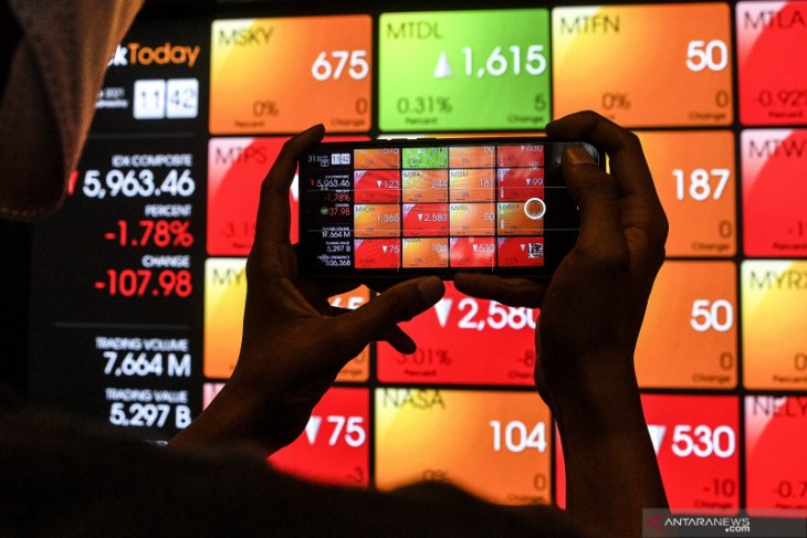 IHSG Senin menguat 10,58 poin