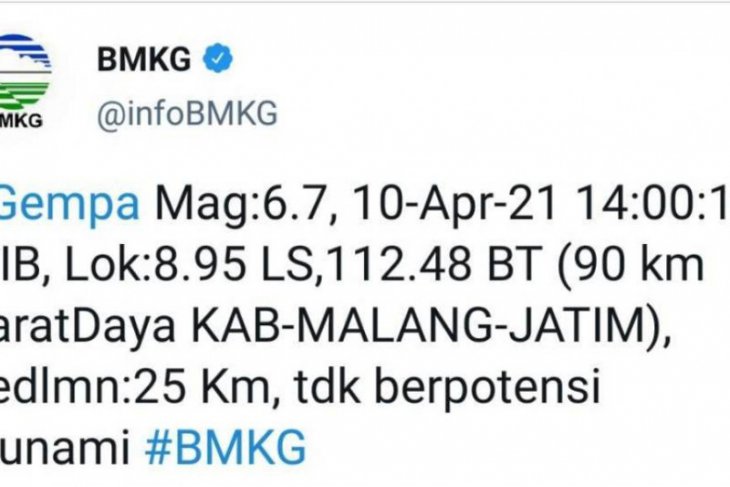 Gempa magnitudo 6,7 picu guncangan sedang hingga kuat di Jatim