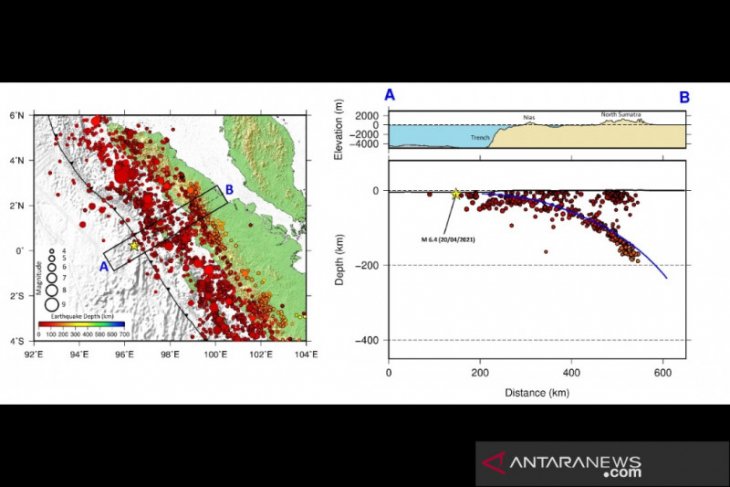 BMKG sebut sumber gempa Nias di
