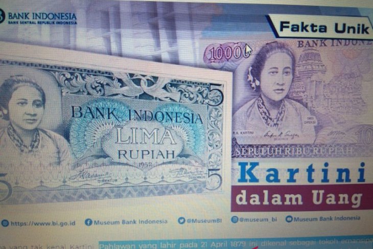 Perjalanan Kartini menjadi gambar dalam rupiah terbitan Bank Indonesia
