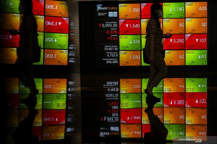 IHSG menguat menjelang rilis data pertumbuhan ekonomi kuartal satu