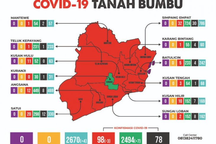 Diskominfo Tanah Bumbu bina masyarakat tegakkan protokol kesehatan