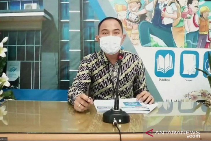Neraca perdagangan Kalbar pada Maret 2021 surplus 140,18 juta dolar AS