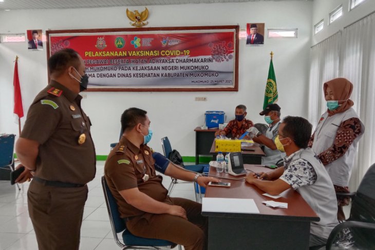 2.192 warga Mukomuko telah divaksin COVID-19