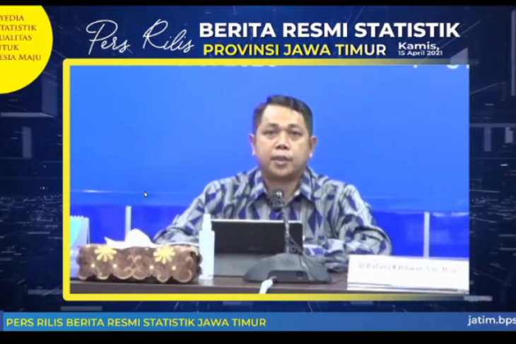 Pertumbuhan ekonomi Jatim terkontraksi 0,44 persen pada triwulan I/2021