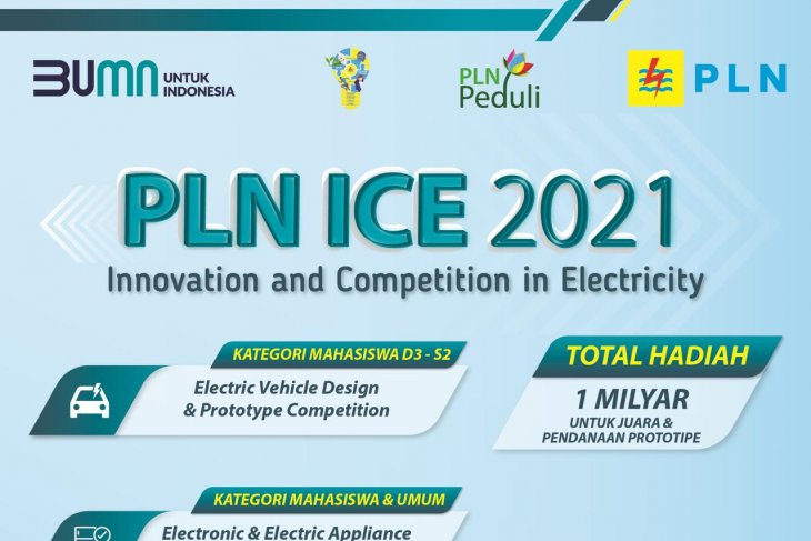 Kompetisi Inovasi PLN berhadiah Rp1 miliar ditutup 24 Mei 2021