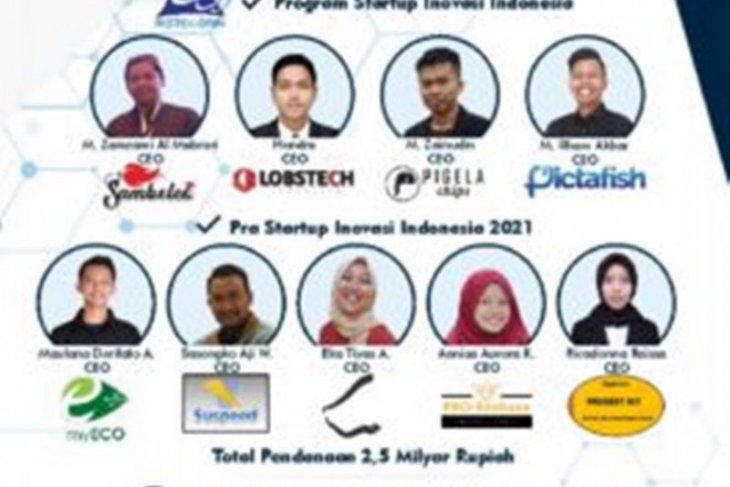 Sembilan starup binaan BIIW-UB Malang peroleh dana hibah dari BRIN