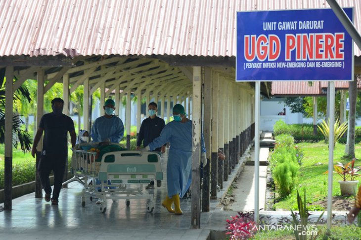 PENINGKATAN KASUS COVID-19 DI ACEH