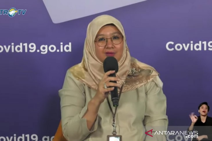 Kasus baru penularan virus corona varian B117 dan B1351 dari Pekerja migran