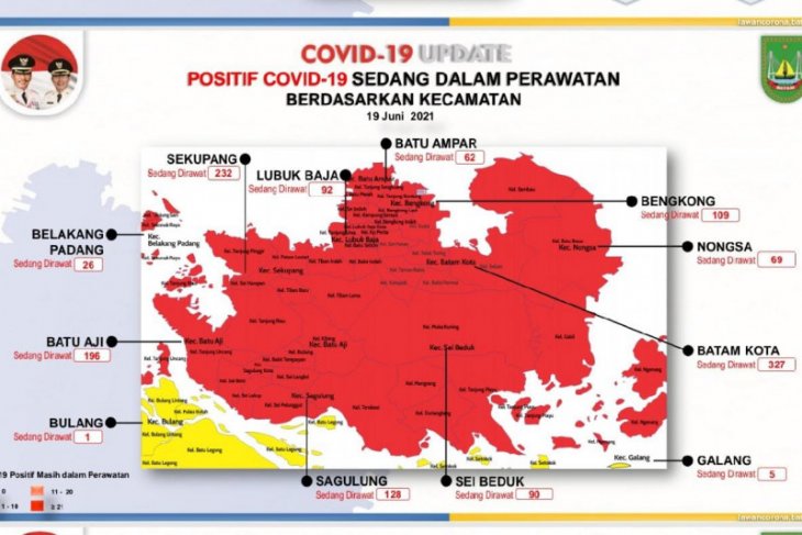 Penyebaran COVID-19 di Batam merambah ke pulau penyangga